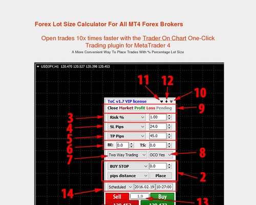 Trader-On-Chart-Position-Size-Calculator-and-MT4-Trade Trader On Chart - Position Size Calculator and MT4 Trade Panel