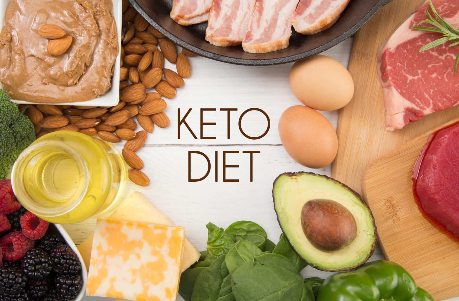 shutterstock_1104380807-scaled-e1678220068498.jpgfit16002C1052ssl1 ‘Keto-like’ Diet May Increase Risk of Heart Disease, According to New Research
